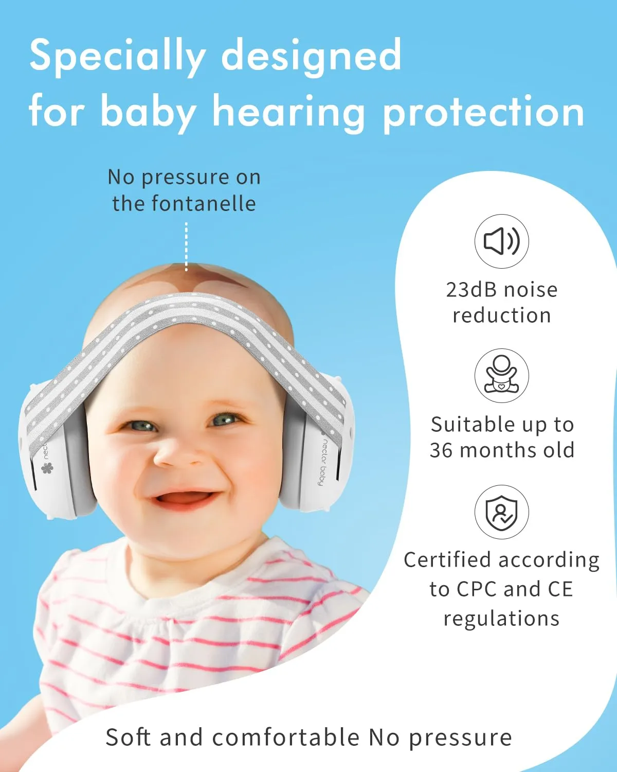 Baby Ear Protection, Noise Cancelling Headphones for Babies, Noise Reduction Earmuffs for Infant and Toddlers up to 36 Months Gray